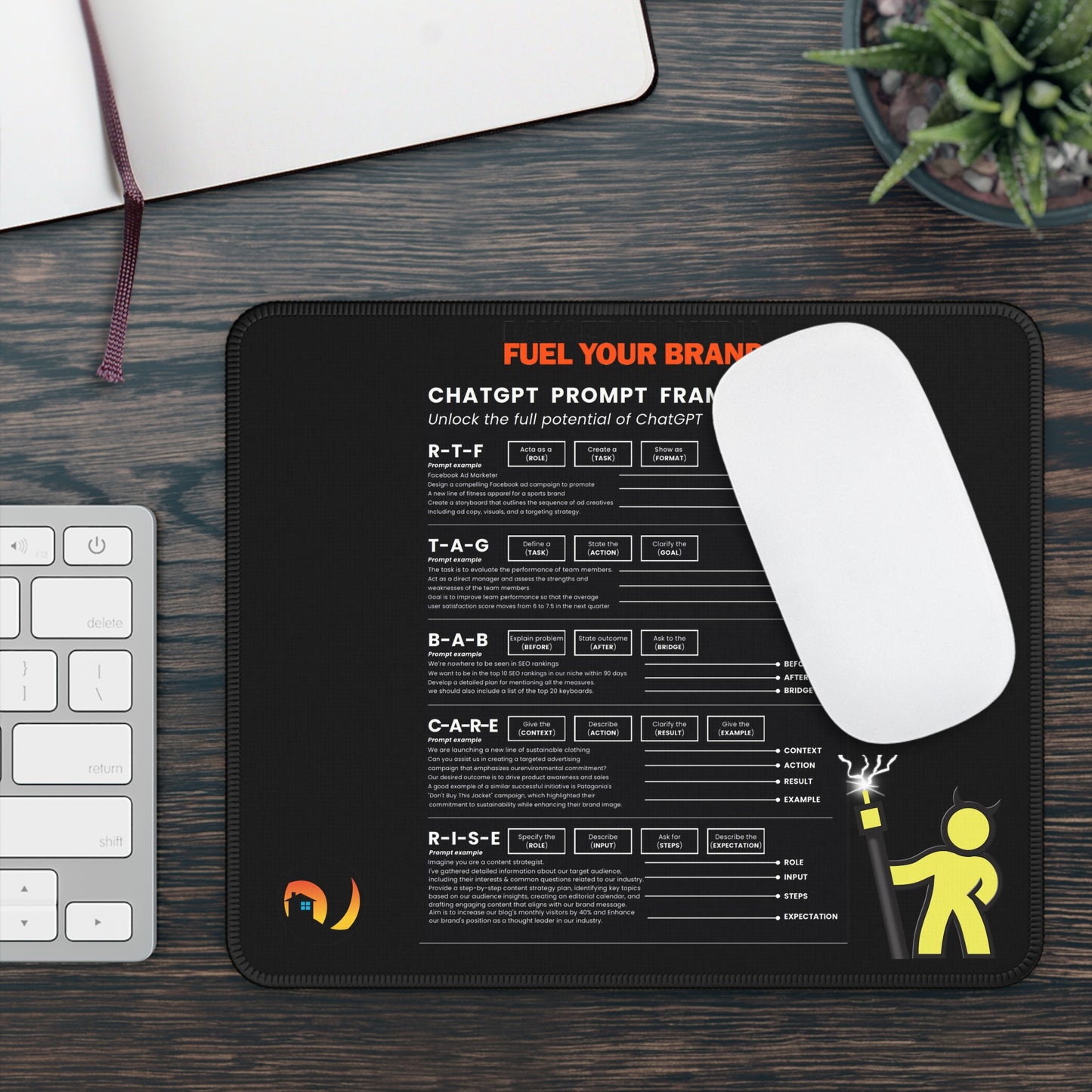 Dangerous Prompt Cheatsheet for ChatGPT (Mouse Pad)