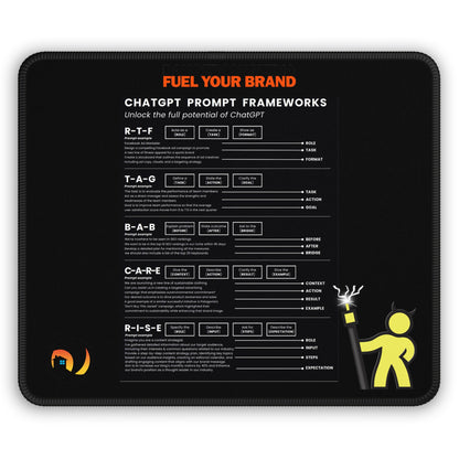 Dangerous Prompt Cheatsheet for ChatGPT (Mouse Pad)