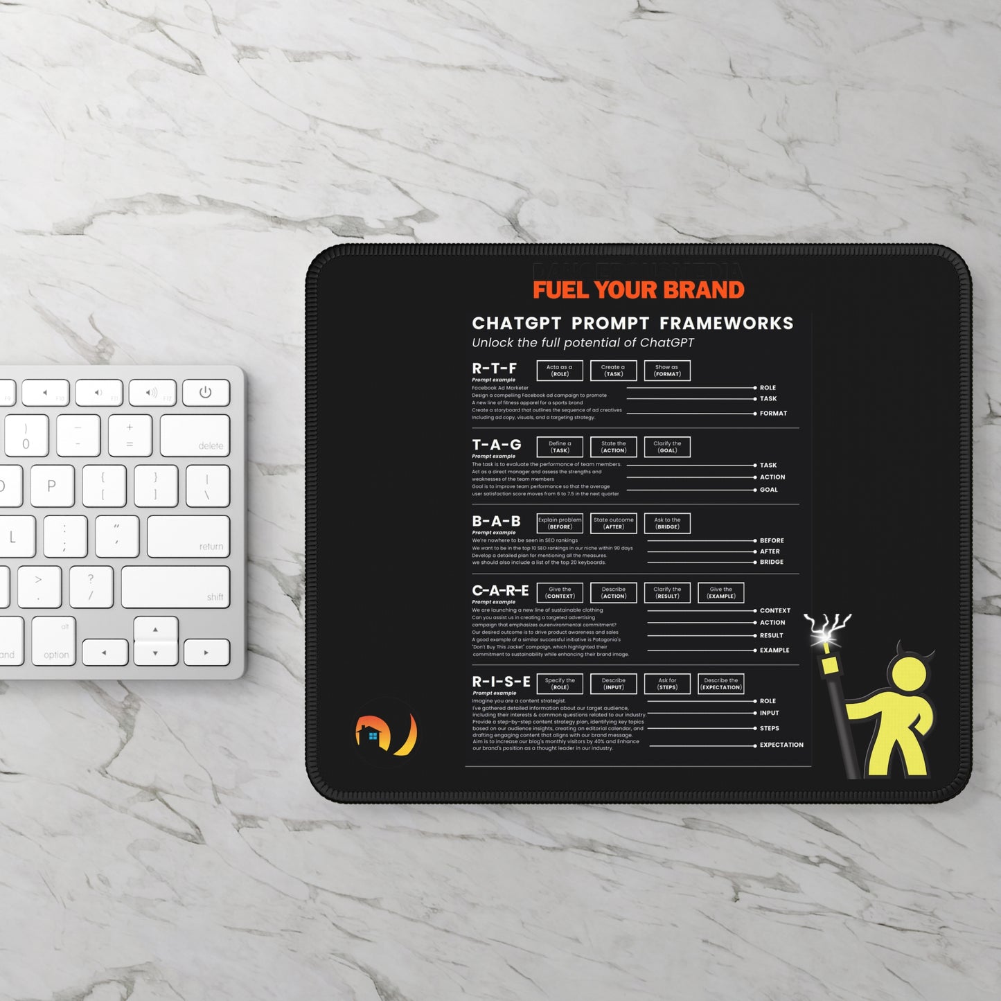 Dangerous Prompt Cheatsheet for ChatGPT (Mouse Pad)